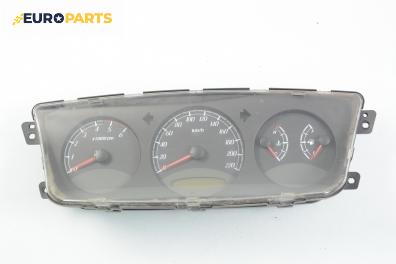 Километраж за SsangYong Kyron SUV (05.2005 - 06.2014) 2.0 Xdi 4x4, 141 к.с.