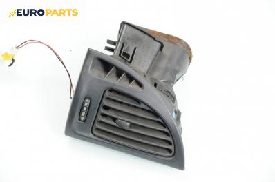 Духалка парно за Citroen C5 I Break (06.2001 - 08.2004)