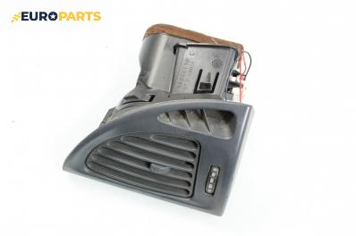 Духалка парно за Citroen C5 I Break (06.2001 - 08.2004)