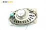 Високоговорител за Chrysler Voyager Minivan IV (09.1999 - 12.2008), №  P04685945AD