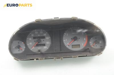 Километраж за Skoda Felicia II Hatchback (01.1998 - 06.2001) 1.6, 75 к.с.