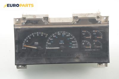 Километраж за Chrysler Voyager Minivan II (08.1990 - 09.1995) 3.3 i AWD (ES), 150 к.с.