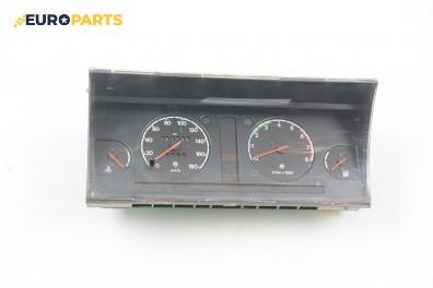 Километраж за Skoda Favorit Hatchback (05.1989 - 09.1994) 1.3 136 (781), 61 к.с.