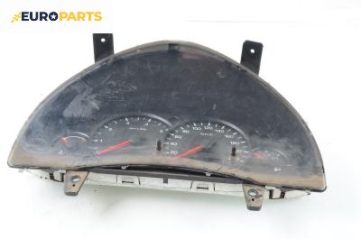 Километраж за Ford Tourneo Connect (06.2002 - 12.2013) 1.8 TDCi, 90 к.с.