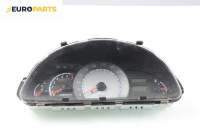 Километраж за Hyundai Matrix Minivan (06.2001 - 08.2010) 1.8, 122 к.с.