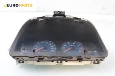 Километраж за Peugeot Expert Box I (07.1995 - 03.2008) 1.9 D 70, 69 к.с.