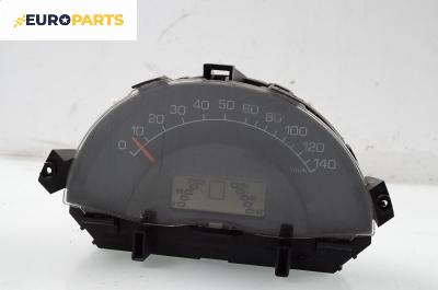 Километраж за Smart Fortwo Coupe 450 (01.2004 - 02.2007) 0.7 (450.352, 450.332), 61 к.с., № 110008872022