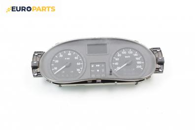 Километраж за Dacia Logan Express (03.2009 - ...) 1.5 dCi (FS0K), 68 к.с.