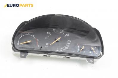 Километраж за Saab 9-5 Sedan I (09.1997 - 12.2009) 3.0 TiD, 177 к.с.
