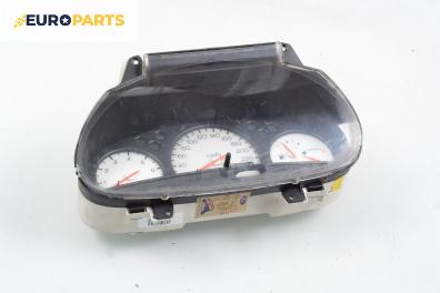Километраж за Ford Escort VII Estate (01.1995 - 02.1999) 1.8 16V, 115 к.с.