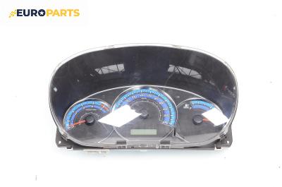 Километраж за Subaru Forester SUV III (01.2008 - 09.2013) 2.0 D AWD (SHH), 147 к.с.