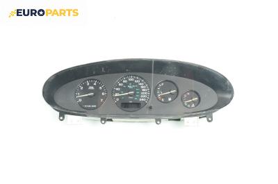 Километраж за Chrysler Stratus Sedan (09.1994 - 04.2001) 2.0 16V, 133 к.с.