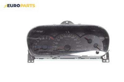 Километраж за Honda FR-V Minivan (08.2004 - 10.2011) 2.0 (BE3), 150 к.с.