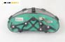 Километраж за Peugeot 206 Station Wagon (07.2002 - ...) 2.0 HDi, 90 к.с.