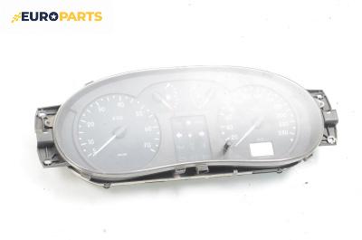 Километраж за Renault Symbol Sedan (02.1998 - 04.2008) 1.4, 75 к.с., № P8200071116