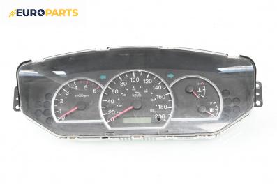 Километраж за Kia Carens II Minivan (07.2002 - 05.2006) 2.0 CRDi, 113 к.с.
