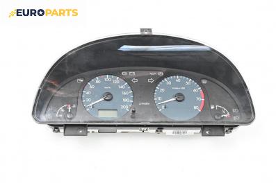 Километраж за Citroen Xsara Hatchback (04.1997 - 04.2005) 1.4 i, 75 к.с.