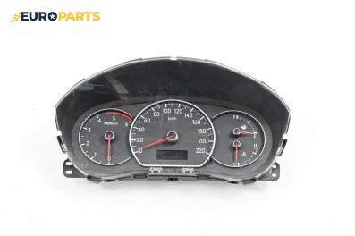 Километраж за Fiat Sedici mini SUV (06.2006 - 10.2014) 1.9 D Multijet 4x4, 120 к.с.