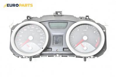 Километраж за Renault Megane II Grandtour (08.2003 - 08.2012) 1.9 dCi, 120 к.с.