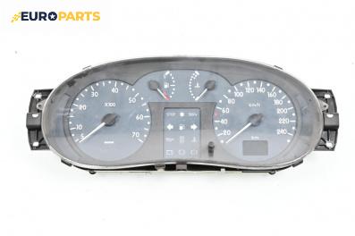 Километраж за Renault Symbol Sedan (02.1998 - 04.2008) 1.4, 75 к.с., № P8200072506