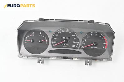 Километраж за Kia Joice Minivan (02.2000 - 06.2003) 2.0, 120 к.с.