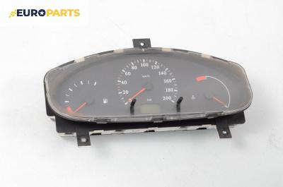 Километраж за Nissan Micra II Hatchback (01.1992 - 02.2003) 1.0 i 16V, 54 к.с.