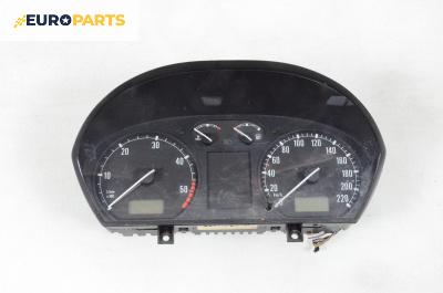 Километраж за Skoda Fabia I Combi (04.2000 - 12.2007) 1.9 SDI, 64 к.с., № 6Y1920880H