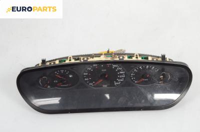 Километраж за Citroen C5 I Hatchback (03.2001 - 03.2005) 2.2 HDi (DC4HXB, DC4HXE), 133 к.с., № 9635289280