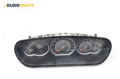 Километраж за Citroen C5 I Hatchback (03.2001 - 03.2005) 2.0 16V HPi (DCRLZB), 140 к.с., № D50H3196