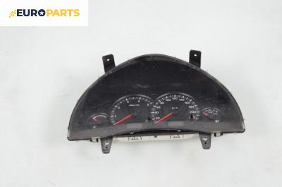 Километраж за Ford Transit Connect (06.2002 - 12.2013) 1.8 Di, 75 к.с.