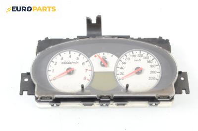 Километраж за Nissan Micra Cabrio (08.2005 - 02.2010) 1.6 160 SR, 110 к.с.