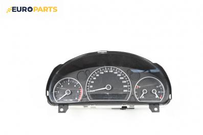 Километраж за Saab 9-5 Estate (10.1998 - 12.2009) 1.9 TiD, 150 к.с.