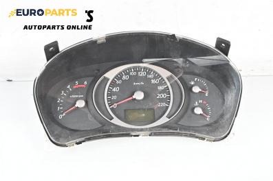 Километраж за Hyundai Tucson SUV I (06.2004 - 11.2010) 2.0 CRDi 4WD, 113 к.с.