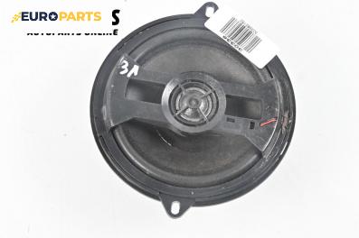 Високоговорител за Renault Megane II Coupe-Cabriolet (09.2003 - 03.2010)