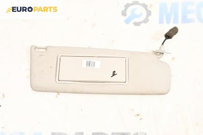 Сенник за Volkswagen Passat II Variant B3, B4 (02.1988 - 06.1997), позиция: дясна