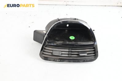 Духалки парно за Fiat Punto EVO (07.2008 - 02.2012)