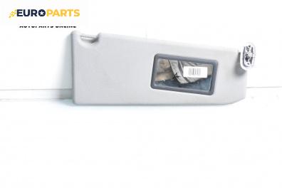 Сенник за Renault Megane I Grandtour (03.1999 - 08.2003), позиция: дясна