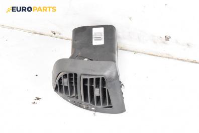 Духалка парно за Citroen Jumper Box II (04.2002 - 04.2006)