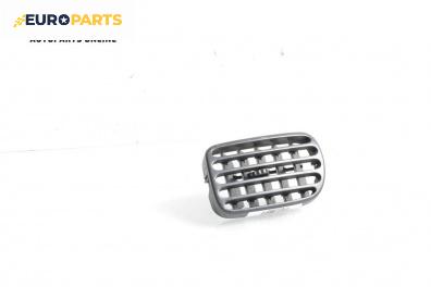 Духалка парно за Renault Megane I Cabriolet (10.1996 - 08.2003)
