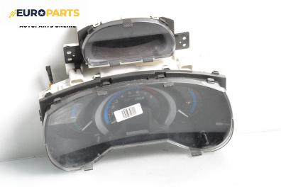 Километраж за Honda Insight Hatchback II (04.2009 - 01.2015) 1.3 Hybrid (ZE28, ZE2), 88 к.с.
