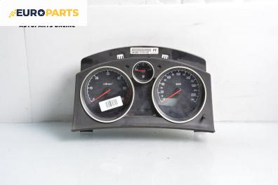 Километраж за Opel Astra H Estate (08.2004 - 05.2014) 1.9 CDTI, 100 к.с.