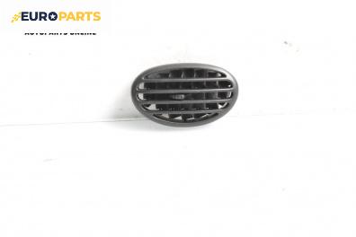 Духалка парно за Renault Megane Scenic (10.1996 - 12.2001)