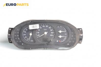 Километраж за Renault Clio II Hatchback (09.1998 - 09.2005) 1.4 (B/CB0C), 75 к.с.