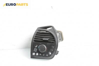 Панел климатик за Citroen C4 Grand Picasso I (10.2006 - 12.2013)