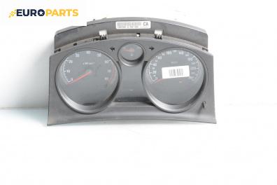 Километраж за Opel Astra H Estate (08.2004 - 05.2014) 1.6, 116 к.с.
