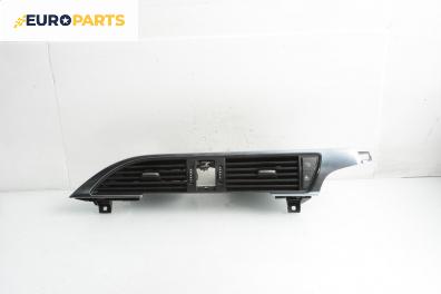 Духалки парно за Audi A6 Avant C7 (05.2011 - 09.2018)
