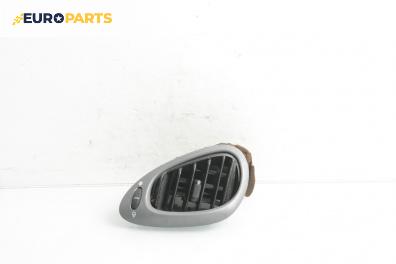 Духалка парно за Ford Fiesta IV Hatchback (08.1995 - 09.2002)