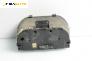 Километраж за Ford Fiesta V Hatchback (11.2001 - 03.2010) 1.4 TDCi, 68 к.с.
