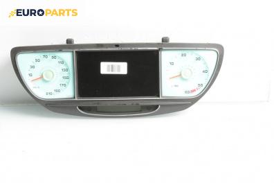 Километраж за Peugeot 807 Minivan (06.2002 - ...) 2.2 HDi, 128 к.с.