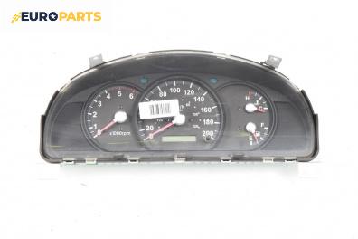 Километраж за Kia Sorento I SUV (08.2002 - 12.2009) 2.5 CRDi, 140 к.с.